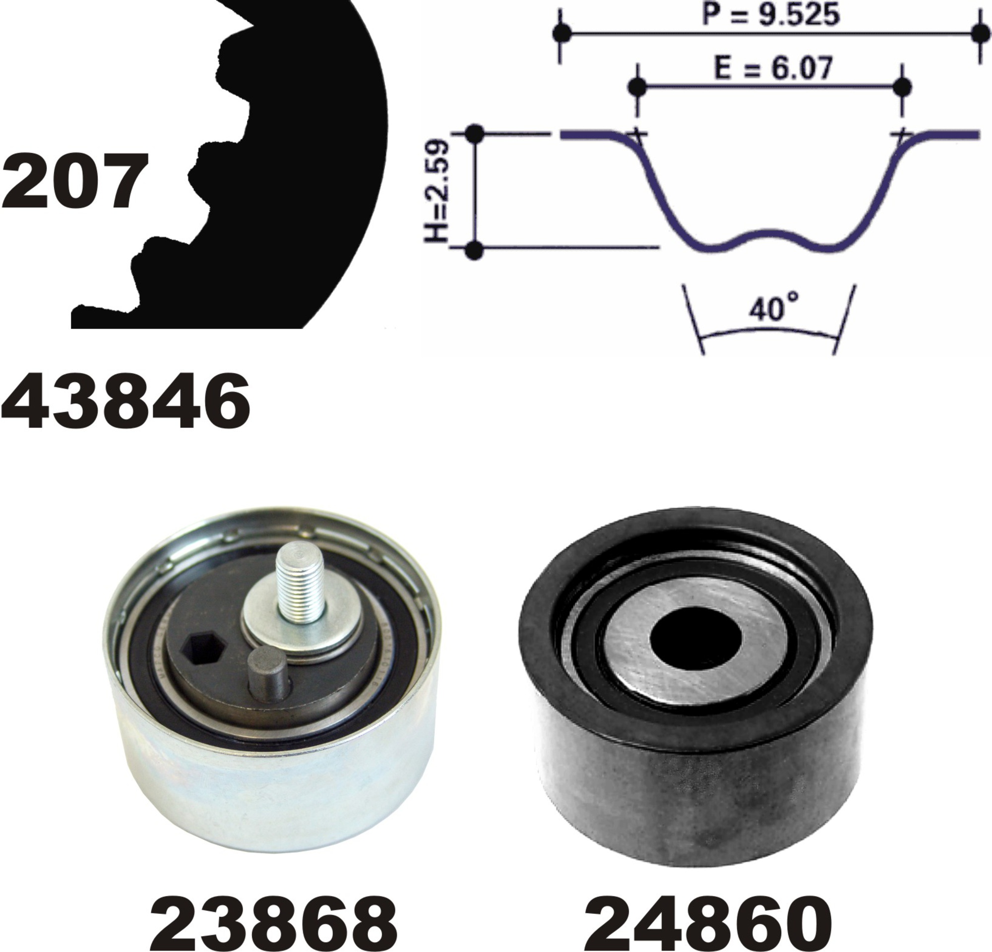 Zahnriemensatz, Satz, AUDI, SKODA, VW